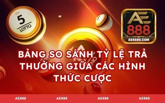 Bảng so sánh tỷ lệ trả thưởng giữa các hình thức cược