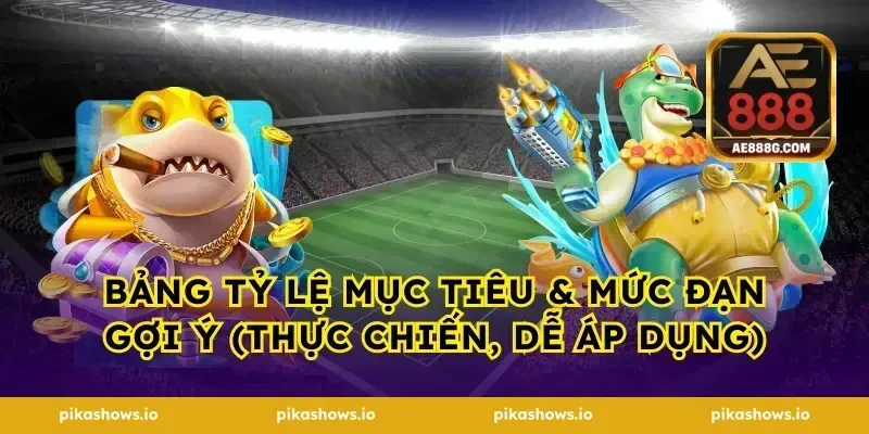 Bảng tỷ lệ mục tiêu & mức đạn gợi ý (thực chiến, dễ áp dụng)
