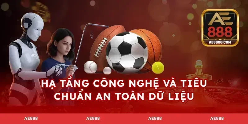 Hạ tầng công nghệ và tiêu chuẩn an toàn dữ liệu
