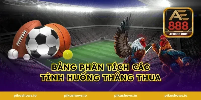 Bảng phân tích các tình huống thắng thua